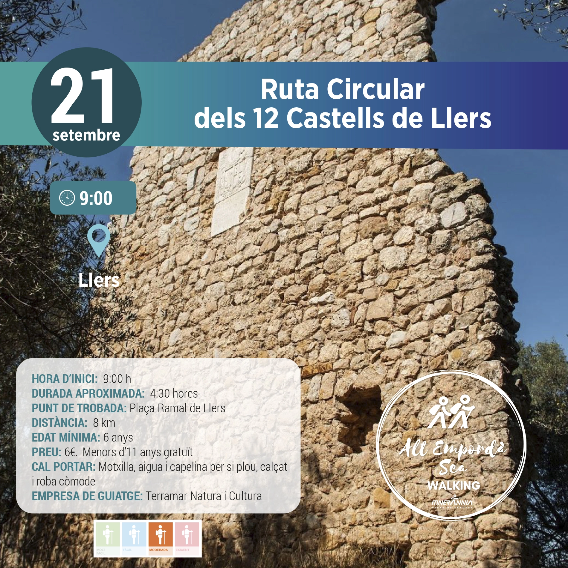 Ruta Circular dels 12 Castells de Llers
