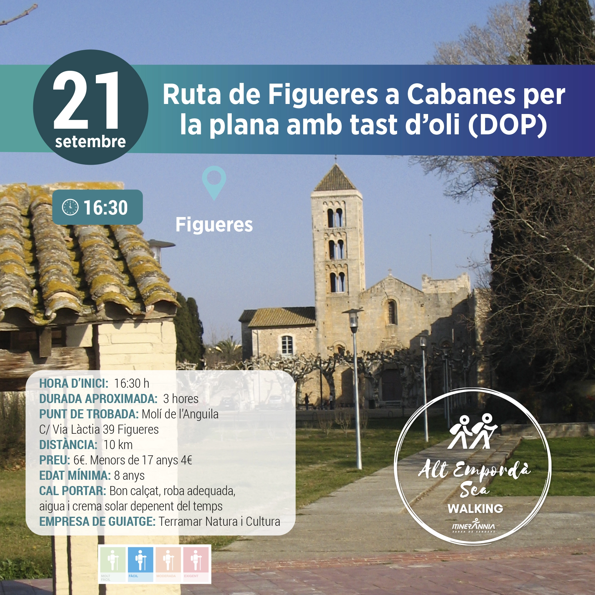 Ruta de Figueres a Cabanes per la plana amb tast d'oli (DOP)